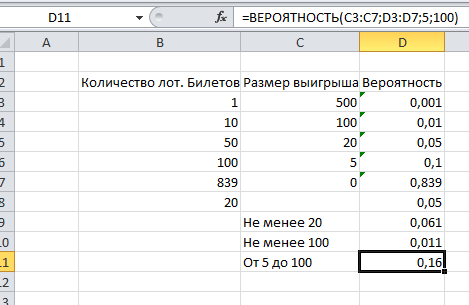 Статистические функции дискретных распределений - student2.ru