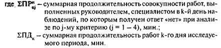 Структура затрат рабочего времени при выполнении управленческих - student2.ru