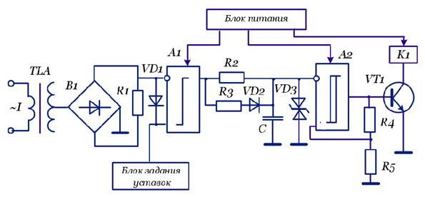 Структурная схема устройств релейной защиты - student2.ru