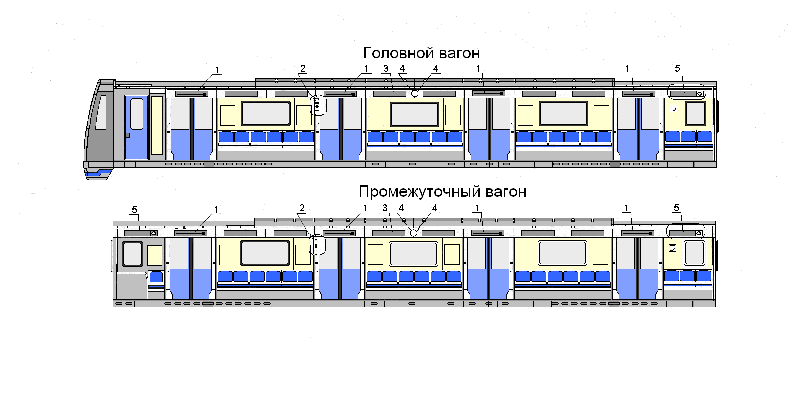 Субблок управления СБУЦИС-01 - student2.ru