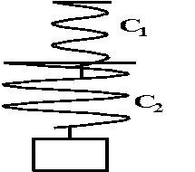 Свободные колебания материальной точки на пружине - student2.ru