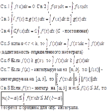Свойства неопределенного интеграла. - student2.ru