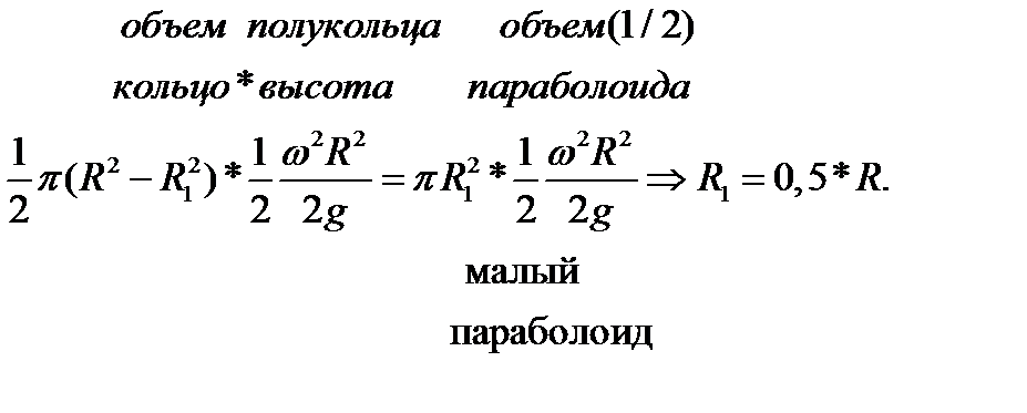 Свойства параболоида вращения - student2.ru