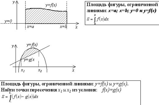 Свойства умножения матрицы на число - student2.ru