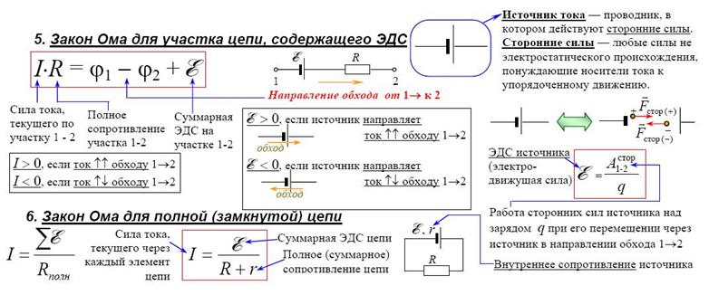 Связь между потенциалом и напряженностью электрического поля. - student2.ru