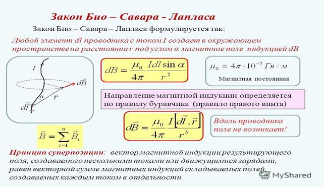 Связь между потенциалом и напряженностью электрического поля. - student2.ru