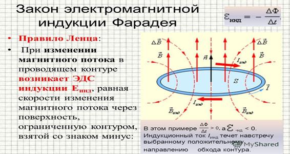 Связь между потенциалом и напряженностью электрического поля. - student2.ru