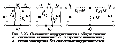 связанные колебательные контура - student2.ru