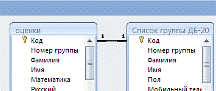 Связать таблицы Список группы ДБ-20 и Оценки ДБ-20 по ключевому полю - КОД - student2.ru