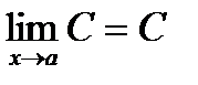 Тема 1.1. Теория пределов. Непрерывность - student2.ru