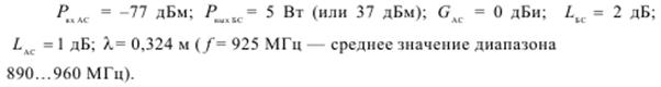 тема 3.расчет характеристик антенн базовых - student2.ru