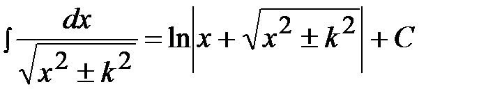 Тема 5 Неопределенный интеграл - student2.ru