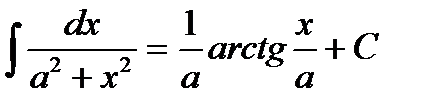 Тема 5 Неопределенный интеграл - student2.ru