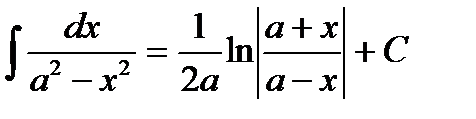 Тема 5 Неопределенный интеграл - student2.ru