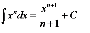 Тема 5 Неопределенный интеграл - student2.ru