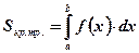 Вычисление определенного интеграла способом подстановки - student2.ru