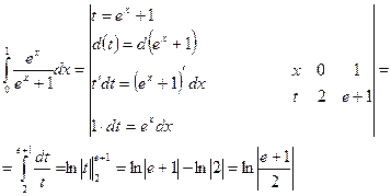 Тема: «Неопределенный и определенный интегралы. Применение определенного интеграла к решению прикладных задач. Дифференциальные уравнения » - student2.ru