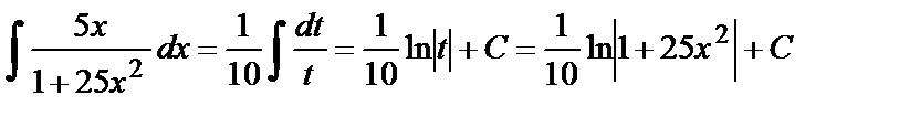 тема «неопределённый интеграл. метод интегрирования по частям. - student2.ru