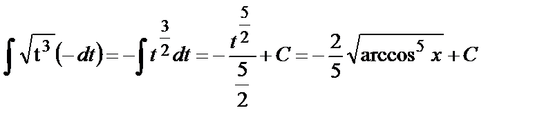 тема «неопределённый интеграл. метод интегрирования по частям. - student2.ru