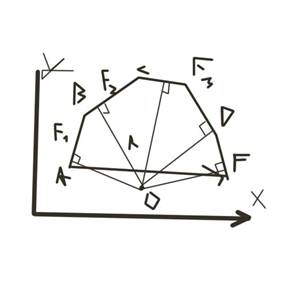 Теорема о сложении пар, лежащих одной плоскости. - student2.ru