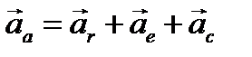 Теорема о сложении ускорений точек - student2.ru