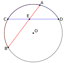Теорема о свойстве равнобедренного треугольника. - student2.ru