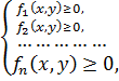 Теоретические сведения и примеры. Пусть дано неравенство где – некоторая функция - student2.ru
