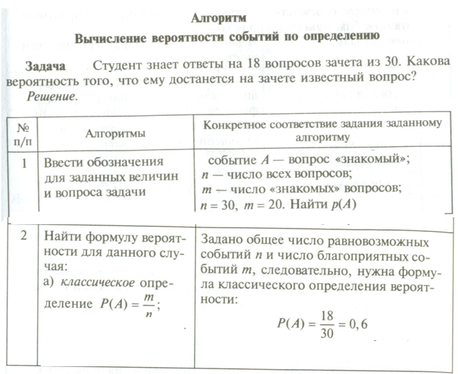 Теоретический материал и методические рекомендации к решению задач - student2.ru
