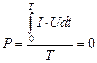 Теория метода. Для постоянного тока (I = const, U = const) электрическую мощность можно представить: - student2.ru