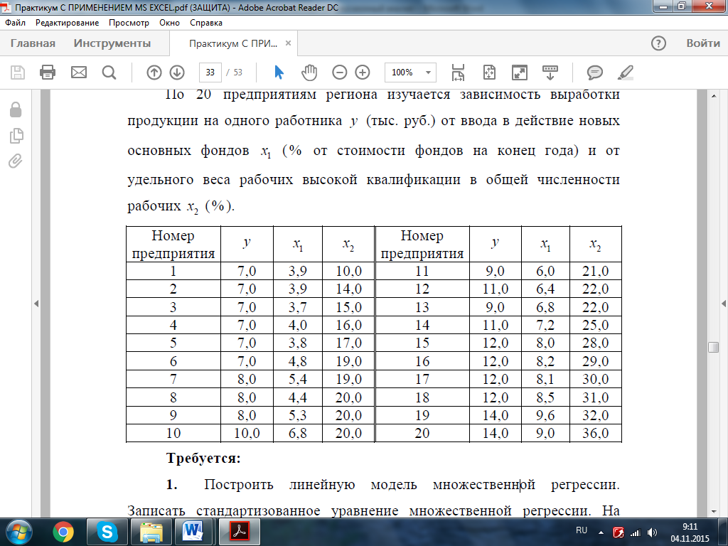 Типовая задача построения множественной регрессии и анализа ее качества - student2.ru