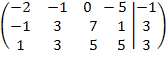 Типовые аттестационные работы - student2.ru