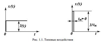 Типовые возмущающие воздействия. Переходная функция - student2.ru