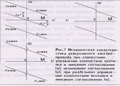 Тиристорный преобразователь 2РЕВ16 - student2.ru