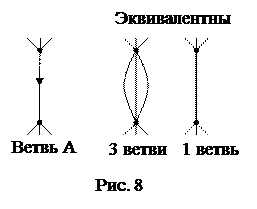 Топологические параметры. Электрическая цепь и уравнение соединений - student2.ru