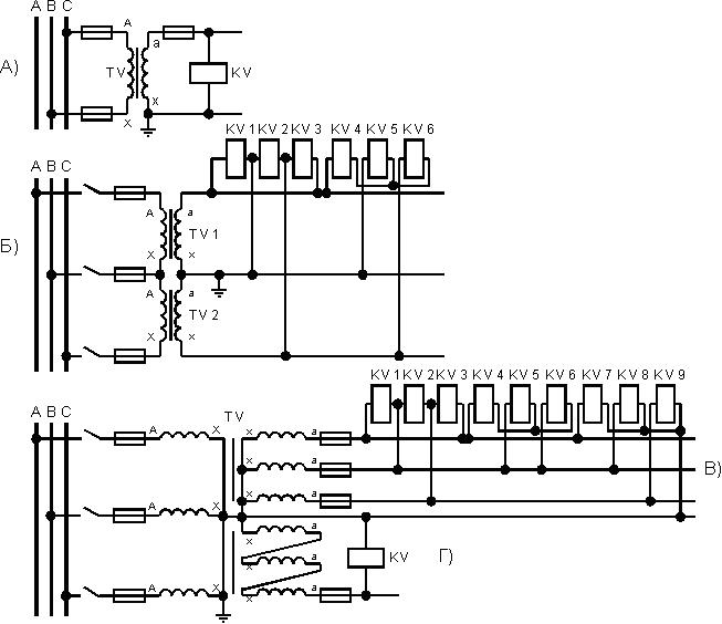 Трансформаторы напряжения и схемы соединения их обмоток и реле - student2.ru