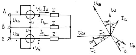 Трехфазной трехпроводной сети - student2.ru