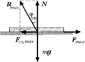 Трение скольжения и трение качения - student2.ru