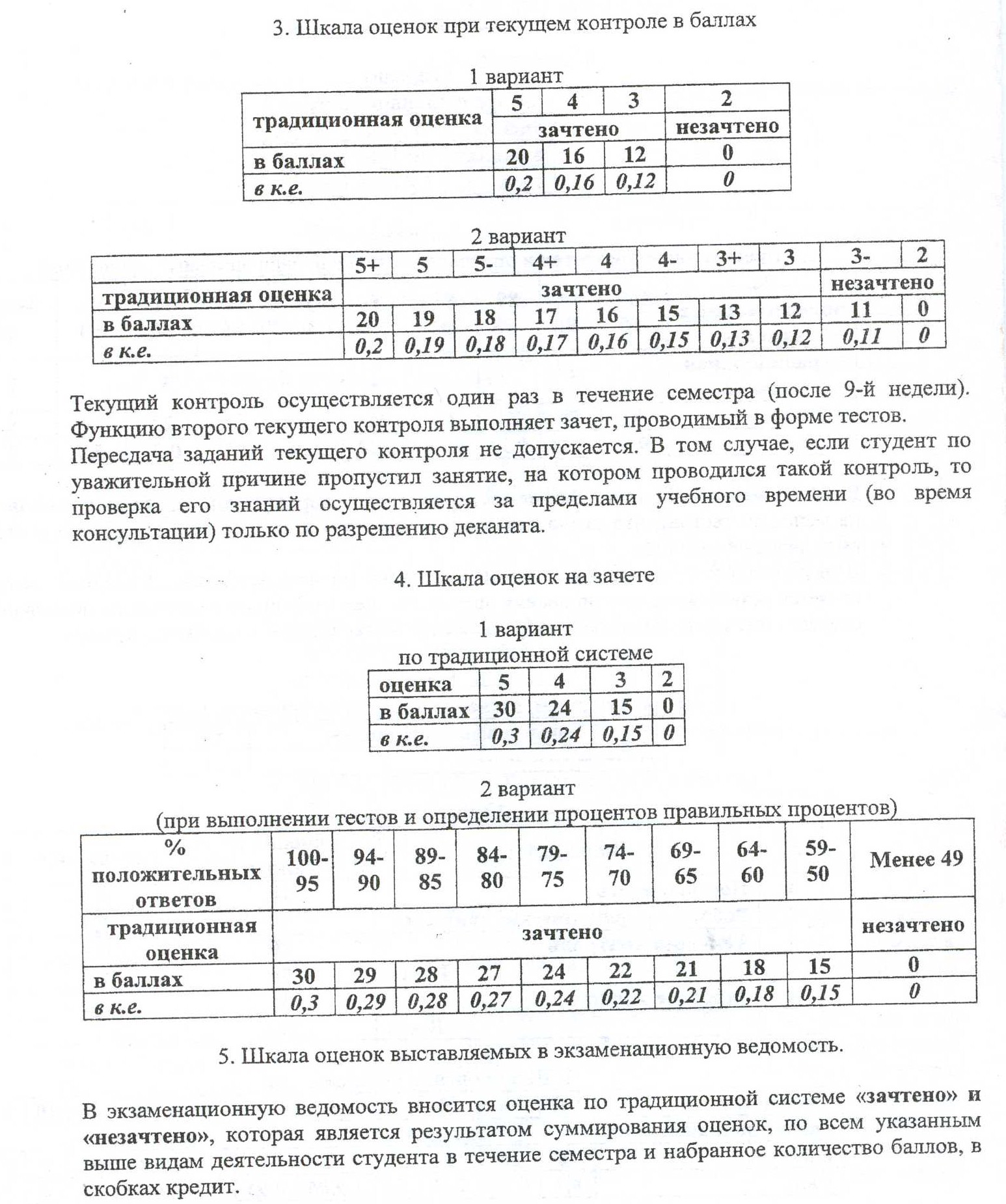 Три этапа анализа проблем управления персоналом. - student2.ru