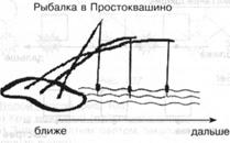 Учащимся предлагается разгадать загадки о птицах. - student2.ru