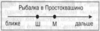 Учащимся предлагается разгадать загадки о птицах. - student2.ru