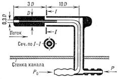 Ультразвуковые расходомеры - student2.ru