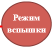 UML диаграмма прецедентов (Use Case) приложения WhatsApp - student2.ru