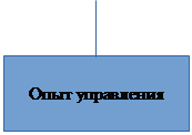 Управление и его характеристики. - student2.ru