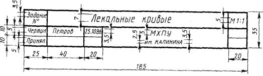 Упрощенная основная надпись для упражнений - student2.ru