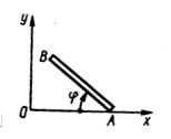 Уравнения движения и скорости точек плоской фигуры - student2.ru