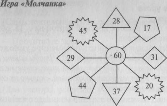 Урок 73. Письменное умножение на числа, оканчивающиеся нулями - student2.ru