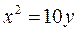 Урок № 29. Контрольна робота № 2. - student2.ru