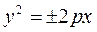 Урок № 29. Контрольна робота № 2. - student2.ru