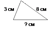 Урок «Считаем десятками и сотнями», с. 8–9 - student2.ru