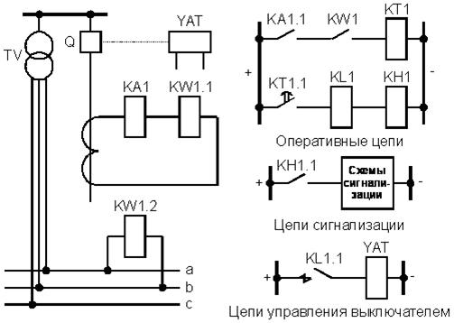 условия исключают друг друга - student2.ru